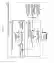 Fig. 03 - Illumination apparatus management system and information communication terminal