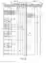 Fig. 08 - Methods, devices, and systems for controlling smart lighting objects to establish a lighting condition
