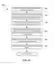 Fig. 10 - Methods, devices, and systems for controlling smart lighting objects to establish a lighting condition