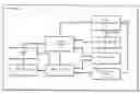 Fig. 01 - Solid state lighting fixtures with integrated wireless control