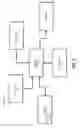 Fig. 03 - Solid state lighting fixtures with integrated wireless control