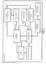 Fig. 06 - Solid state lighting fixtures with integrated wireless control