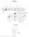Fig. 24 - System and method for generating extreme ultraviolet light, and laser apparatus