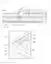 Fig. 03 - CIRCUIT BOARD AND METHOD OF MANUFACTURING CIRCUIT BOARD