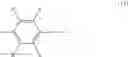 Fig. 14 - Circuit materials with improved fire retardant system and articles formed therefrom