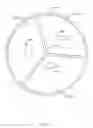 Fig. 03 - Agricultural input selection systems, methods and apparatus