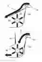 Fig. 01 - Guide mechanism of a harvesting machine