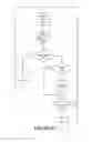 Fig. 10 - LED GROW LIGHT WITH AUTOMATIC HEIGHT ADJUSTMENT