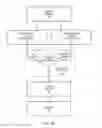 Fig. 13 - Irrigation system with dual-controller drive assemblies