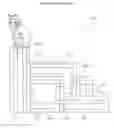 Fig. 01 - Modular furniture system for cats