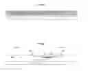 Fig. 08 - Humanized dipeptidyl peptidase IV (DPP4) animals