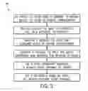 Fig. 03 - RODENT REPELLENT FOR VEHICLE ENGINE