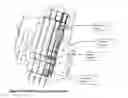 Fig. 06 - Method, system and apparatus for improved micromanipulation and storage