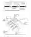 Fig. 09 - Method, system and apparatus for improved micromanipulation and storage