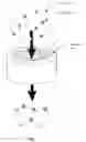 Fig. 02 - Sterilizing agents, their method of manufacture and uses