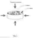 Fig. 04 - Sterilizing agents, their method of manufacture and uses