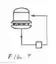 Fig. 10 - Sterilizing agents, their method of manufacture and uses