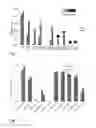 Fig. 02 - Biocide formulation and method for treating water