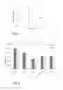 Fig. 03 - Biocide formulation and method for treating water