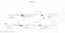 Fig. 03 - COMPOSITIONS AND METHODS FOR AUXIN-ANALOG CONJUGATION