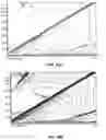 Fig. 15 - Melanoidins and their use for improving properties of plants