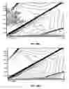 Fig. 16 - Melanoidins and their use for improving properties of plants
