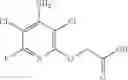 Fig. 02 - Herbicidal weed control from combinations of fluroxypyr and ALS inhibitors