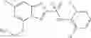 Fig. 03 - Herbicidal weed control from combinations of fluroxypyr and ALS inhibitors
