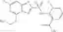 Fig. 04 - Herbicidal weed control from combinations of fluroxypyr and ALS inhibitors