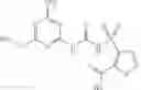 Fig. 06 - Herbicidal weed control from combinations of fluroxypyr and ALS inhibitors