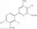 Fig. 04 - SOLID HERBICIDAL COMPOSITIONS CONTAINING A SAFENER