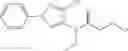 Fig. 12 - Processes for the preparation of pesticidal compounds