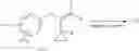 Fig. 07 - SUBSTITUTED [1,2,4]TRIAZOLE AND IMIDAZOLE COMPOUNDS
