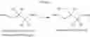 Fig. 05 - Microbiocides