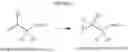 Fig. 07 - Microbiocides