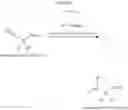 Fig. 08 - Microbiocides