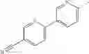 Fig. 33 - Microbiocides