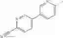 Fig. 34 - Microbiocides