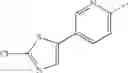 Fig. 52 - Microbiocides