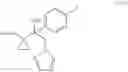 Fig. 55 - Microbiocides