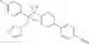Fig. 71 - Microbiocides