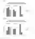 Fig. 02 - Low-concentration phytotoxic micronutrient compounds for selective control of invasive plant species