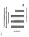 Fig. 12 - Low-concentration phytotoxic micronutrient compounds for selective control of invasive plant species