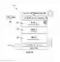Fig. 07 - System and method for maintaining recipe ratios when measuring ingredients for culinary combinations