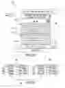 Fig. 17 - System and method for maintaining recipe ratios when measuring ingredients for culinary combinations