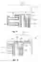 Fig. 11 - Mechanism for ganging tables