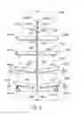 Fig. 08 - Free-standing display fixture
