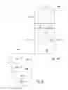 Fig. 20 - Free-standing display fixture