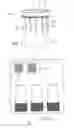 Fig. 02 - Disposable Identification Bands for Disposable and Nondisposable Drinking Cups, Glasses, Bottles and Cans