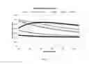 Fig. 03 - Fast absolute-reflectance method for the determination of tear film lipid layer thickness
